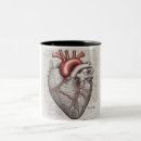 Search for anatomy mugs Healthcare