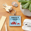 Search for grandma key rings Promoted to grandma