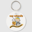 Search for wheel key rings Farm