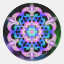 Search for frequency stickers Frequencies