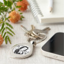 Search for composer key rings Bach