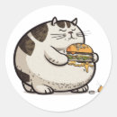 Search for cartoon drawing stickers Food