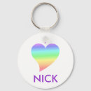 Search for bro key rings Culture