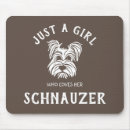 Search for not just a dog mouse mats Animal