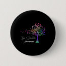 Search for type 1 diabetes badges Pancreas