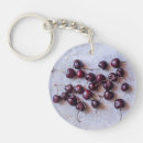 Search for grunge rounded key rings Red