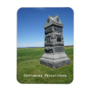 Search for civil war battle magnets Pennsylvania