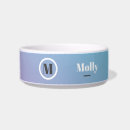 Search for bands pet supplies Dogs