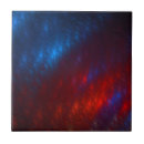 Search for fractals tiles Colourful
