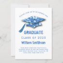 Search for camouflage graduation invitations Military