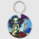 Search for masquerade key rings Masked