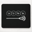 Search for table of elements mouse mats Periodic