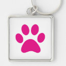 Search for premium key rings Keepsake