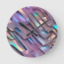 Search for holographic clocks Abstract