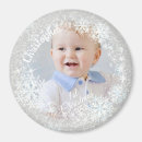 Search for flake magnets Snow flakes