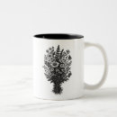 Search for vintage wildflowers mugs Cottage garden