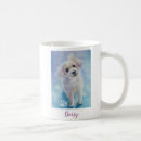 Search for toy dog mugs Cute