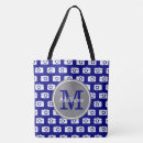 Search for cameras bags Pattern