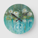 Search for white lily posters Monet