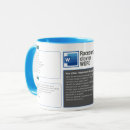 Search for shortcut mugs Keyboard