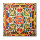 Search for sicilian tiles Majolica