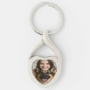 Search for germanic key rings For pets