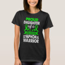 Search for hodgkins lymphoma tshirts Month