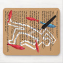 Search for detect mouse mats Crime