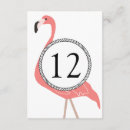 Search for whimsy wedding invitations Birds