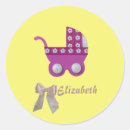 Search for strollers stickers For kids