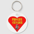 Search for aborted key rings Babies