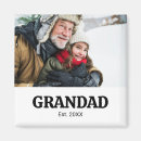 Search for for grandparents pregnancy announcement cards For him