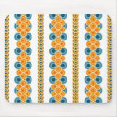 Search for alterations mouse mats Retro