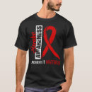 Search for stroke awareness tshirts Disease