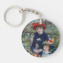 Search for impressionistic key rings Impressionism
