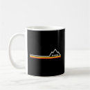 Search for ski resort mugs Snowboarding