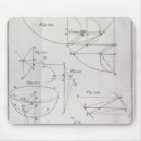 Search for 1777 mouse mats School