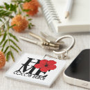 Search for beach homes key rings Florida