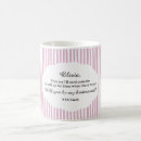 Search for propose mugs Proposal