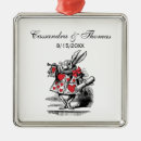 Search for wonderland” christmas tree decorations Animals