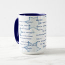 Search for jewish mugs Yiddish