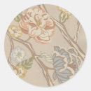 Search for chintz stickers Pattern