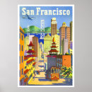 Search for california vintage usa travel posters art America