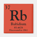 Search for rubidium Element