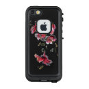 Search for lifeproof iphone cases Pink