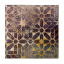 Search for mystical tiles Pattern