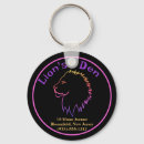 Search for advertisements round key rings Company