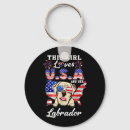 Search for lest we forget key rings Veterans