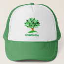 Search for hugger hats Forest