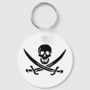 Search for jolly roger round key rings Skull